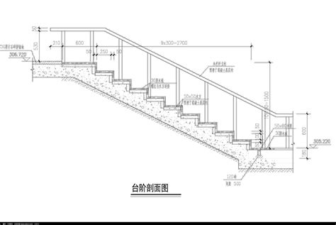 室外台阶尺寸|景观设计之台阶